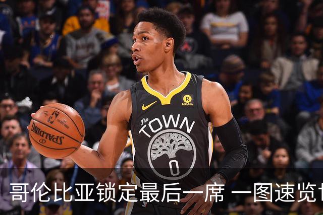 哥伦比亚锁定最后一席 一图速览世界杯16强
